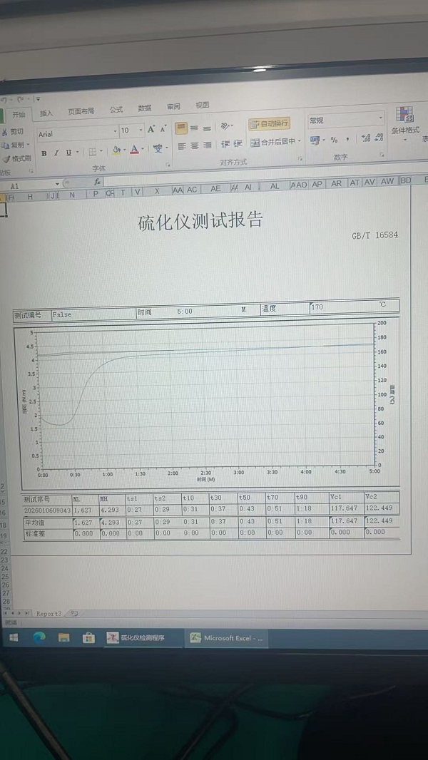 Nasze nowe maszyny do badania próbek gumy